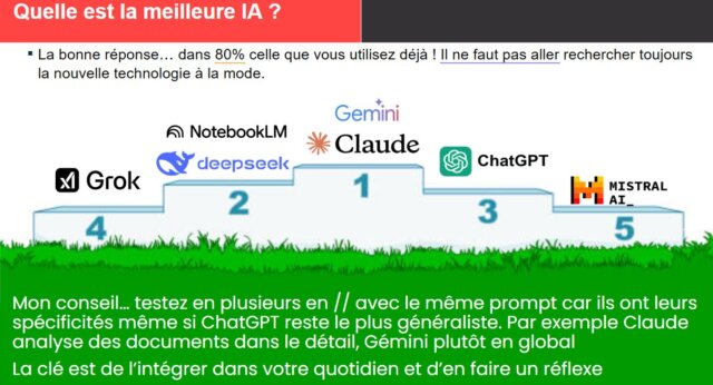 Claude cowork, votre équipe marketing pour 17 € / mois ? 2 Claude cowork, votre équipe marketing pour 17 € / mois ? 2