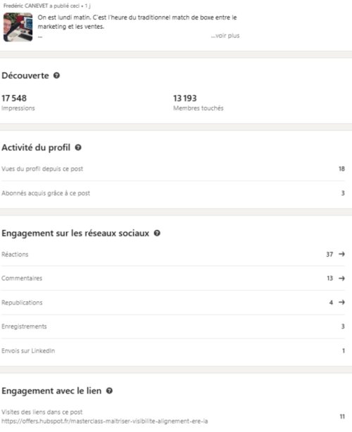 Comment transformer ton addiction aux réseaux sociaux en vrai métier ? Formez vous au marketing (bachelor marketing communication...) 7 Comment transformer ton addiction aux réseaux sociaux en vrai métier ? Formez vous au marketing (bachelor marketing communication...) 6