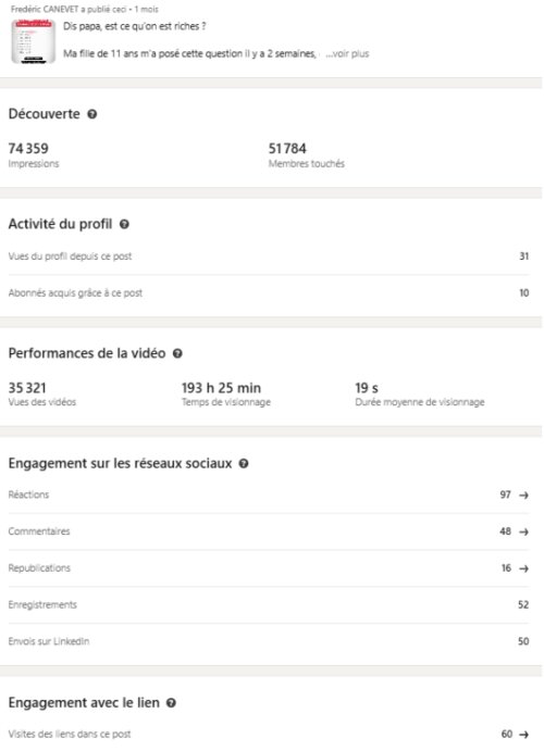 Comment transformer ton addiction aux réseaux sociaux en vrai métier ? Formez vous au marketing (bachelor marketing communication...) 6 Comment transformer ton addiction aux réseaux sociaux en vrai métier ? Formez vous au marketing (bachelor marketing communication...) 5