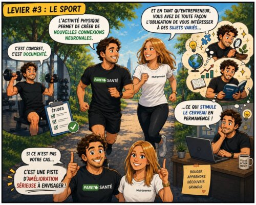 Biohacking, décuplez votre énergie - Flavio Guionneau & Meryl Bissonnier 11 Flavio Guionneau & Meryl Bissonnier