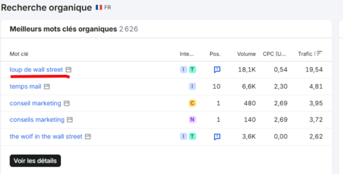 Comment réaliser un audit SEO technique ? Le guide complet pour améliorer son SEO et GEO 10 Comment réaliser un audit SEO technique ? Le guide complet pour améliorer son SEO et GEO 10