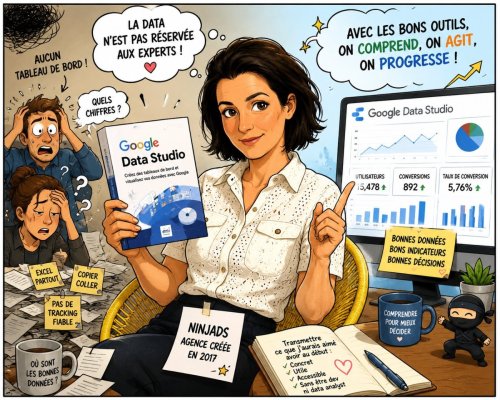 Google Data Studio, créez des tableaux de bord et visualisez vos données avec Google - Caroline MARTINEZ 3 Caroline MARTINEZ