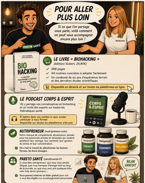 Biohacking, décuplez votre énergie - Flavio Guionneau & Meryl Bissonnier 15 Flavio Guionneau & Meryl Bissonnier