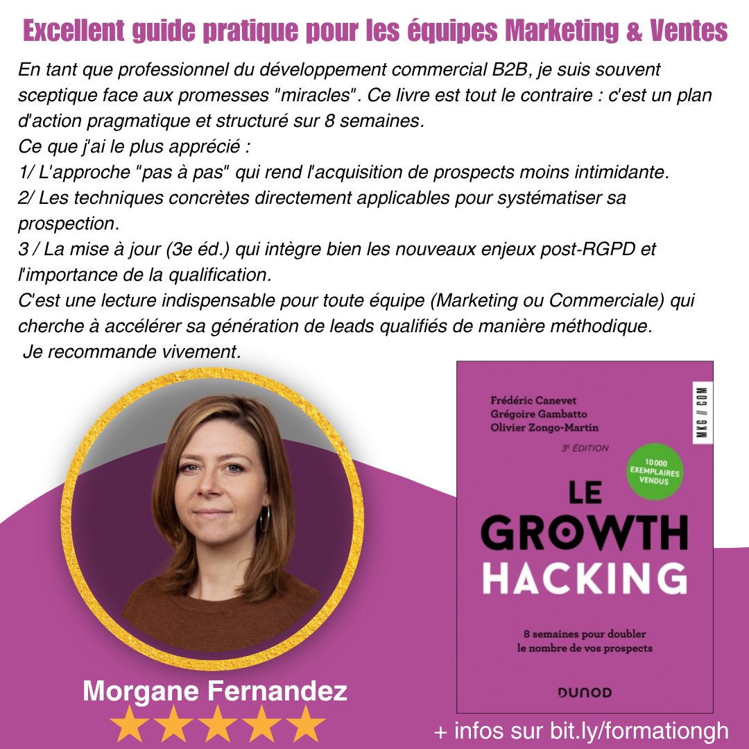 Accueil - ConseilsMarketing.com - Marketing B2B 20