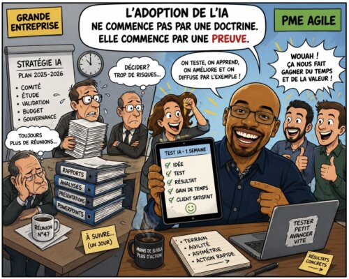 Guérill-iA : Pourquoi et comment les PME peuvent et doivent utiliser l'IA - Naully Nicolas 5 Guérill-iA : Pourquoi et comment les PME peuvent et doivent utiliser l'IA - Naully Nicolas 4