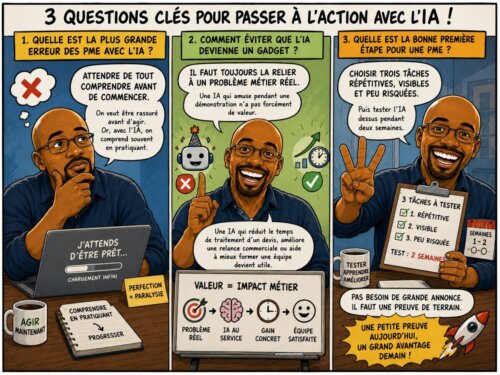 Guérill-iA : Pourquoi et comment les PME peuvent et doivent utiliser l'IA - Naully Nicolas 16 Guérill-iA : Pourquoi et comment les PME peuvent et doivent utiliser l'IA - Naully Nicolas 15