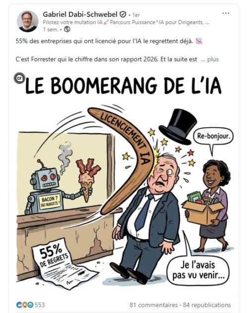 Le growth hacking à l’ère de l’IA : GAME OVER ? 20 Le growth hacking à l’ère de l’IA : GAME OVER ? 18