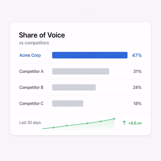 L'impact de Google AI Overviews en France : le guide complet pour comprendre, mesurer et être cité dans les Aperçus IA de Google 16 L'impact de Google AI Overviews en France : le guide complet pour comprendre, mesurer et être cité dans les Aperçus IA de Google 5