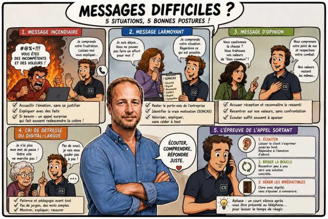 Customer Happiness Manager, l'émotion est le vrai levier de la relation client - Enguerrand Léger 10 Customer Happiness Manager, l'émotion est le vrai levier de la relation client - Enguerrand Léger 9