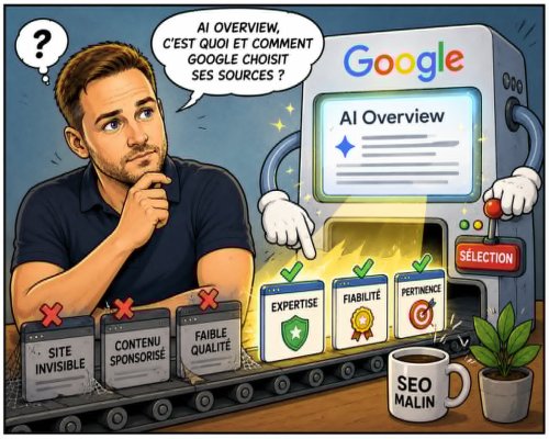 L'impact de Google AI Overviews en France : le guide complet pour comprendre, mesurer et être cité dans les Aperçus IA de Google 3 Qu’est-ce qu’un AI Overview et comment Google choisit ses sources