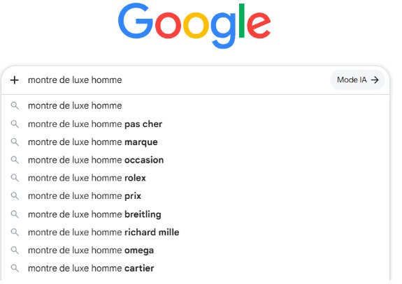 Comment faire apparaître votre marque dans les suggestions de Google (Google Suggest) ? 2 Comment faire apparaître votre marque dans les suggestions de Google (Google Suggest) ? 2