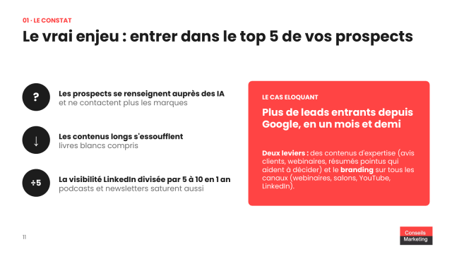 Faut arrêter d'alimenter son blog voire même de mettre à jour son site B2B avec l'arrivée de l'IA ? 10 Le vrai enjeu : entrer dans le top 5 de vos prospects