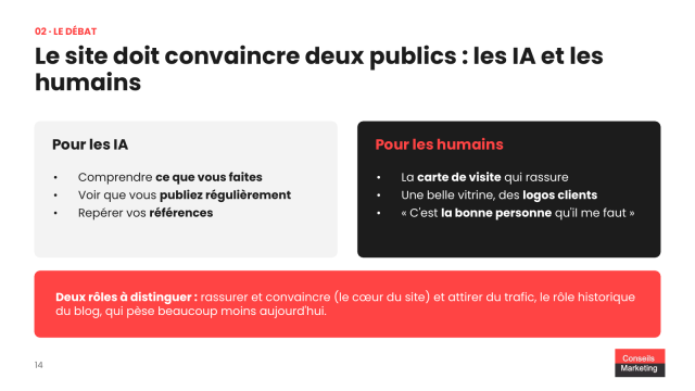 Faut arrêter d'alimenter son blog voire même de mettre à jour son site B2B avec l'arrivée de l'IA ? 13 Un site pour deux publics : les IA et les humains
