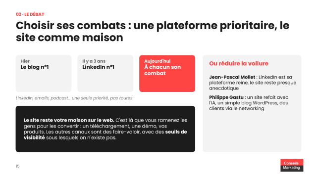 Faut arrêter d'alimenter son blog voire même de mettre à jour son site B2B avec l'arrivée de l'IA ? 14 Choisir ses combats, quitte à réduire la voilure