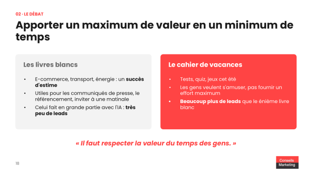 Faut arrêter d'alimenter son blog voire même de mettre à jour son site B2B avec l'arrivée de l'IA ? 17 Apporter un maximum de valeur en un minimum de temps