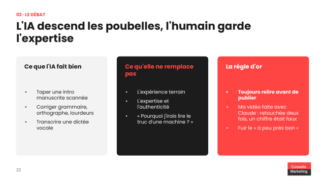 Faut arrêter d'alimenter son blog voire même de mettre à jour son site B2B avec l'arrivée de l'IA ? 21 L'IA descend les poubelles, l'humain garde l'expertise