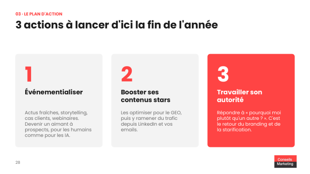 Faut arrêter d'alimenter son blog voire même de mettre à jour son site B2B avec l'arrivée de l'IA ? 27 Les 3 actions à lancer d'ici la fin de l'année