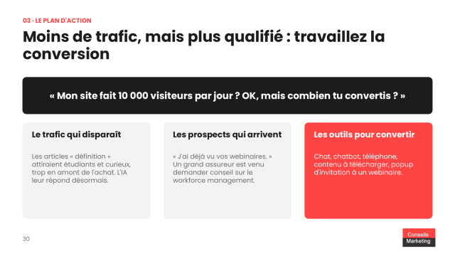 Faut arrêter d'alimenter son blog voire même de mettre à jour son site B2B avec l'arrivée de l'IA ? 29 Moins de trafic, mais plus qualifié : travaillez la conversion