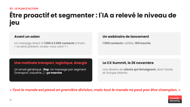 Faut arrêter d'alimenter son blog voire même de mettre à jour son site B2B avec l'arrivée de l'IA ? 30 Soyez proactif et segmentez vos messages