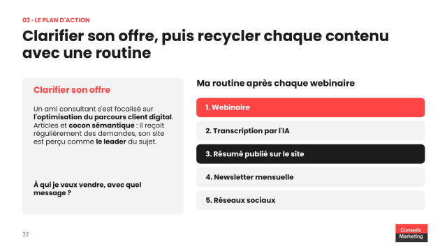 Faut arrêter d'alimenter son blog voire même de mettre à jour son site B2B avec l'arrivée de l'IA ? 31 Clarifiez votre offre, puis recyclez chaque contenu