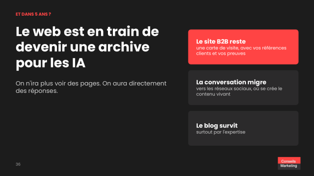 Faut arrêter d'alimenter son blog voire même de mettre à jour son site B2B avec l'arrivée de l'IA ? 35 Le web est en train de devenir une archive pour les IA