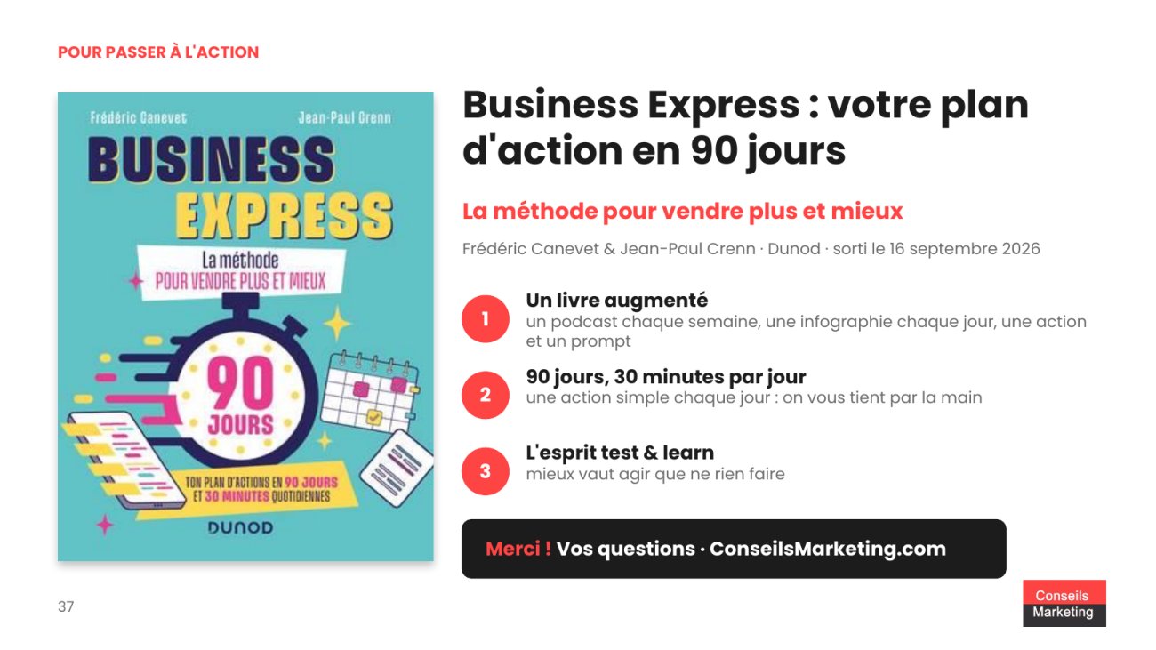 Faut arrêter d'alimenter son blog voire même de mettre à jour son site B2B avec l'arrivée de l'IA ? 36 Conclusion : ne supprimez pas votre site, transformez-le